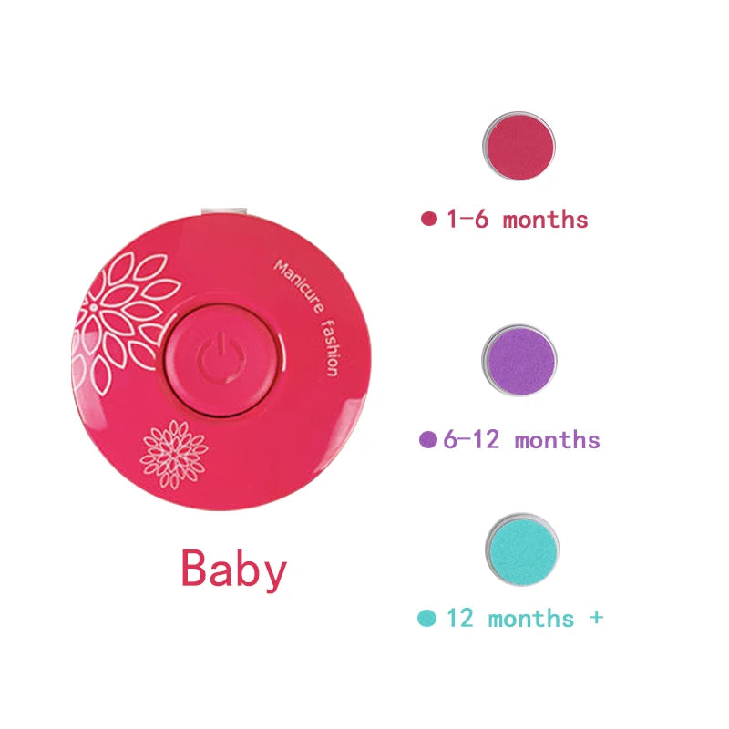 TinyTrim™ Baby Nail Care Kit