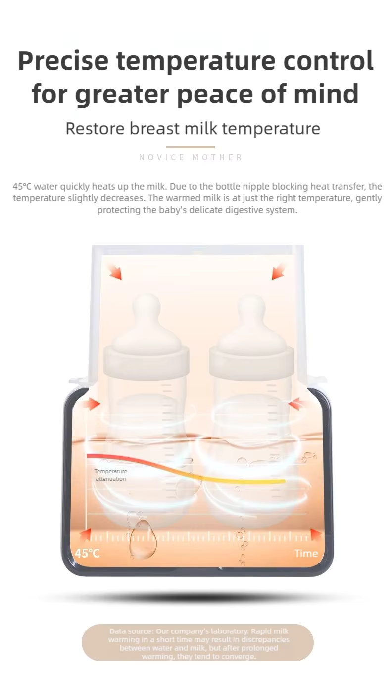 WarmNest™ Smart Bottle Sterilizer & Warmer