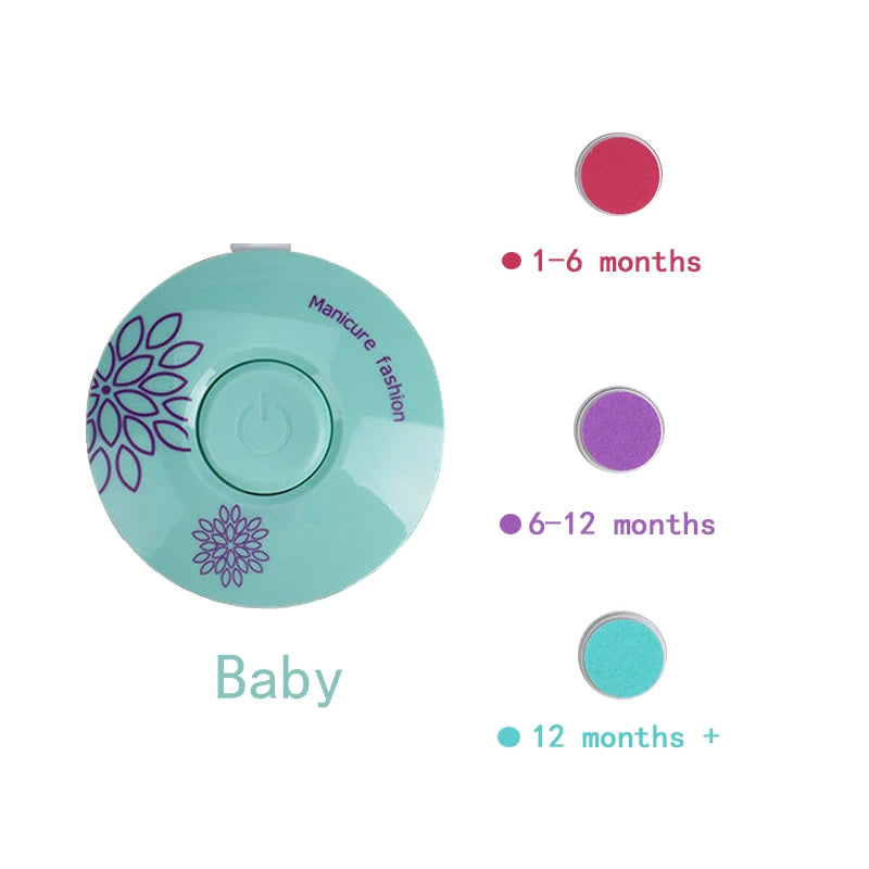 TinyTrim™ Baby Nail Care Kit