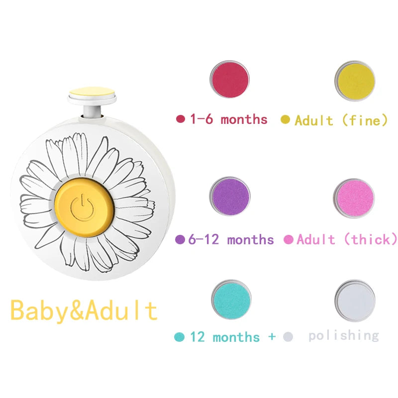 TinyTrim™ Baby Nail Care Kit