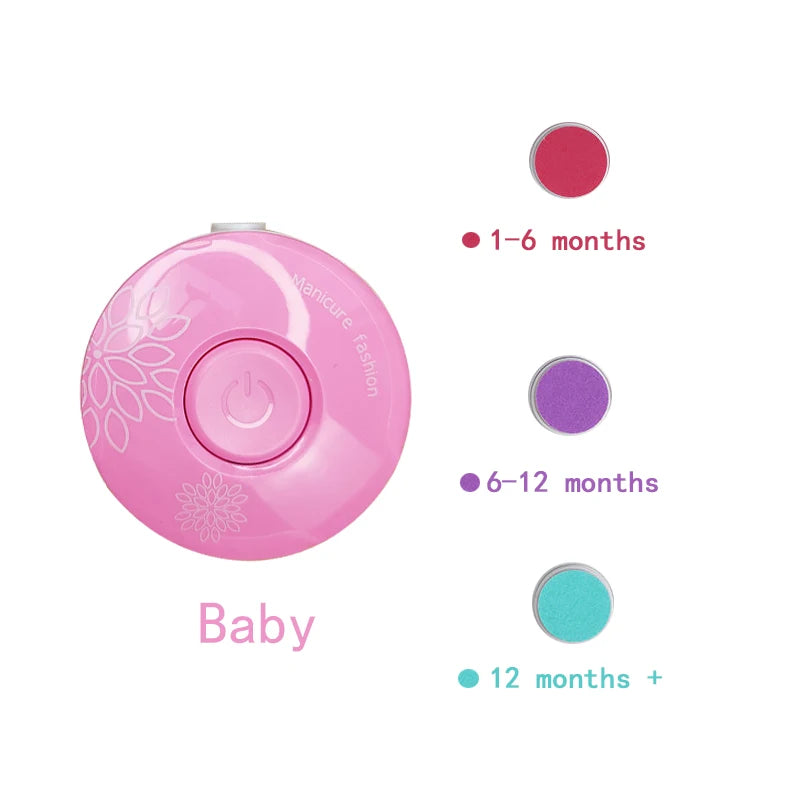 TinyTrim™ Baby Nail Care Kit