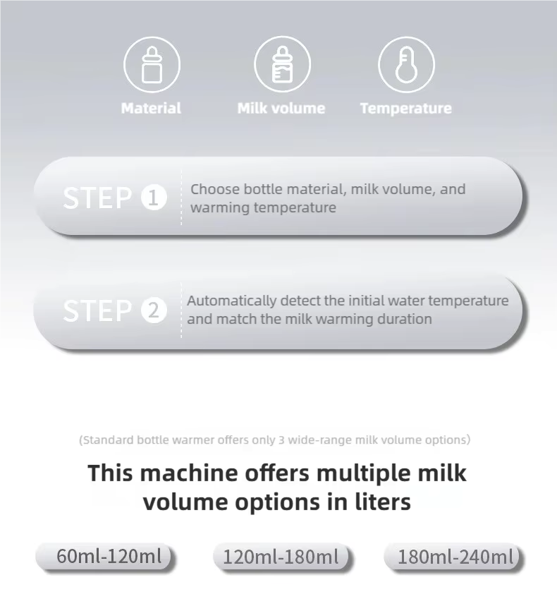 WarmNest™ Smart Bottle Sterilizer & Warmer