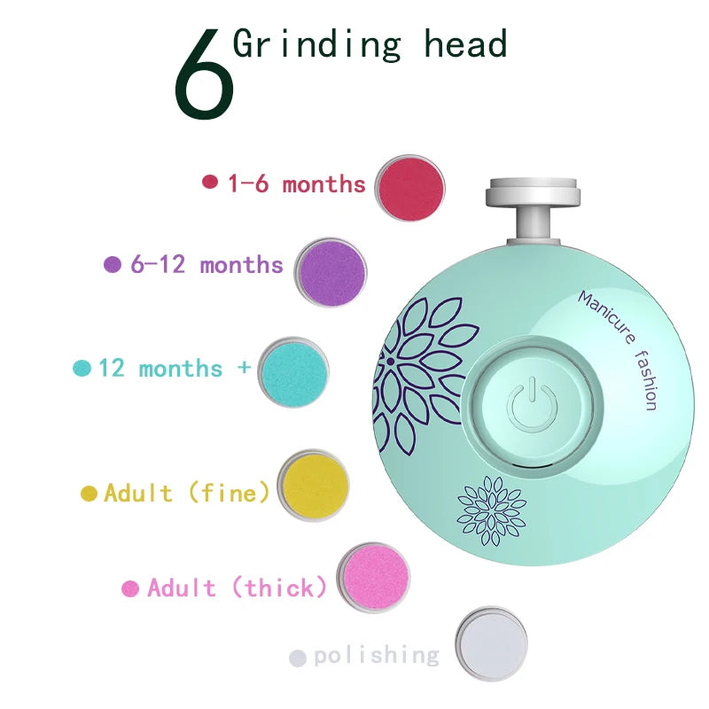TinyTrim™ Baby Nail Care Kit