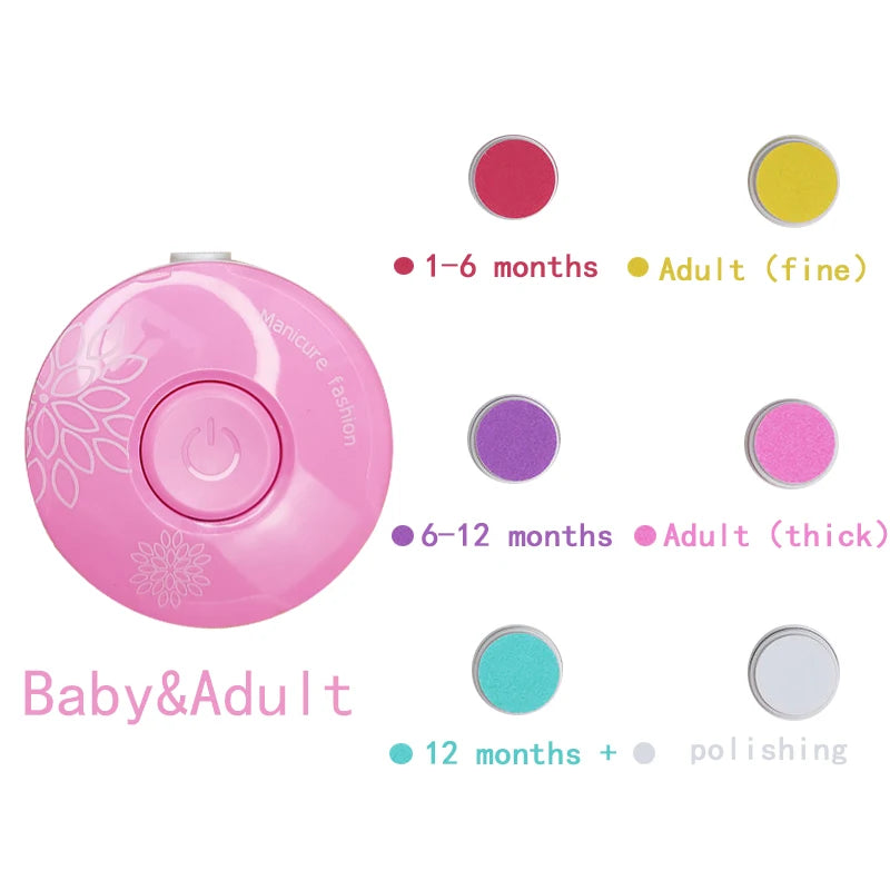 TinyTrim™ Baby Nail Care Kit