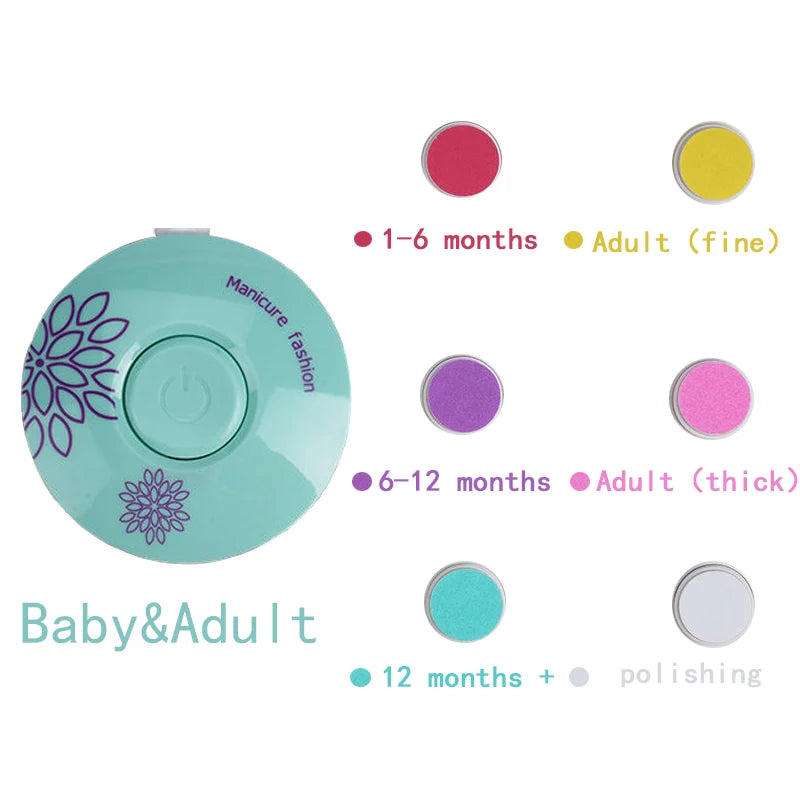 TinyTrim™ Baby Nail Care Kit