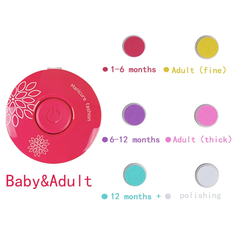 TinyTrim™ Baby Nail Care Kit